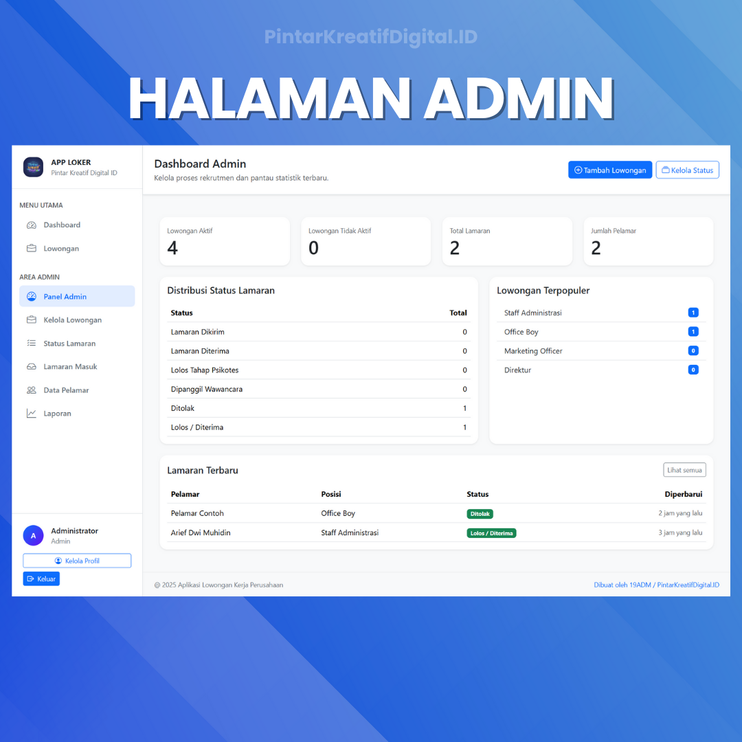 Galeri Aplikasi Lowongan Kerja Perusahaan Berbasis Web