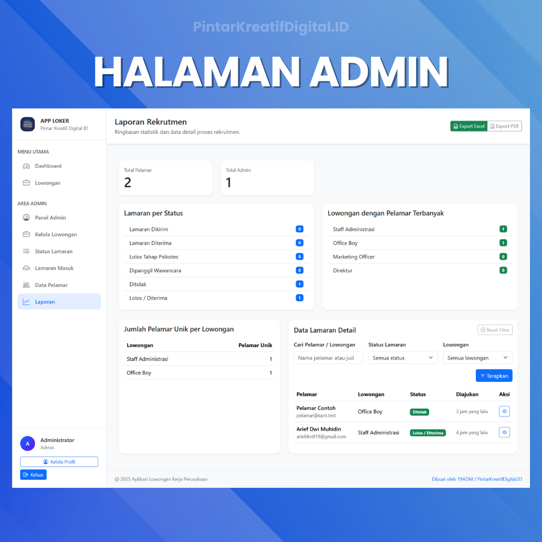 Galeri Aplikasi Lowongan Kerja Perusahaan Berbasis Web