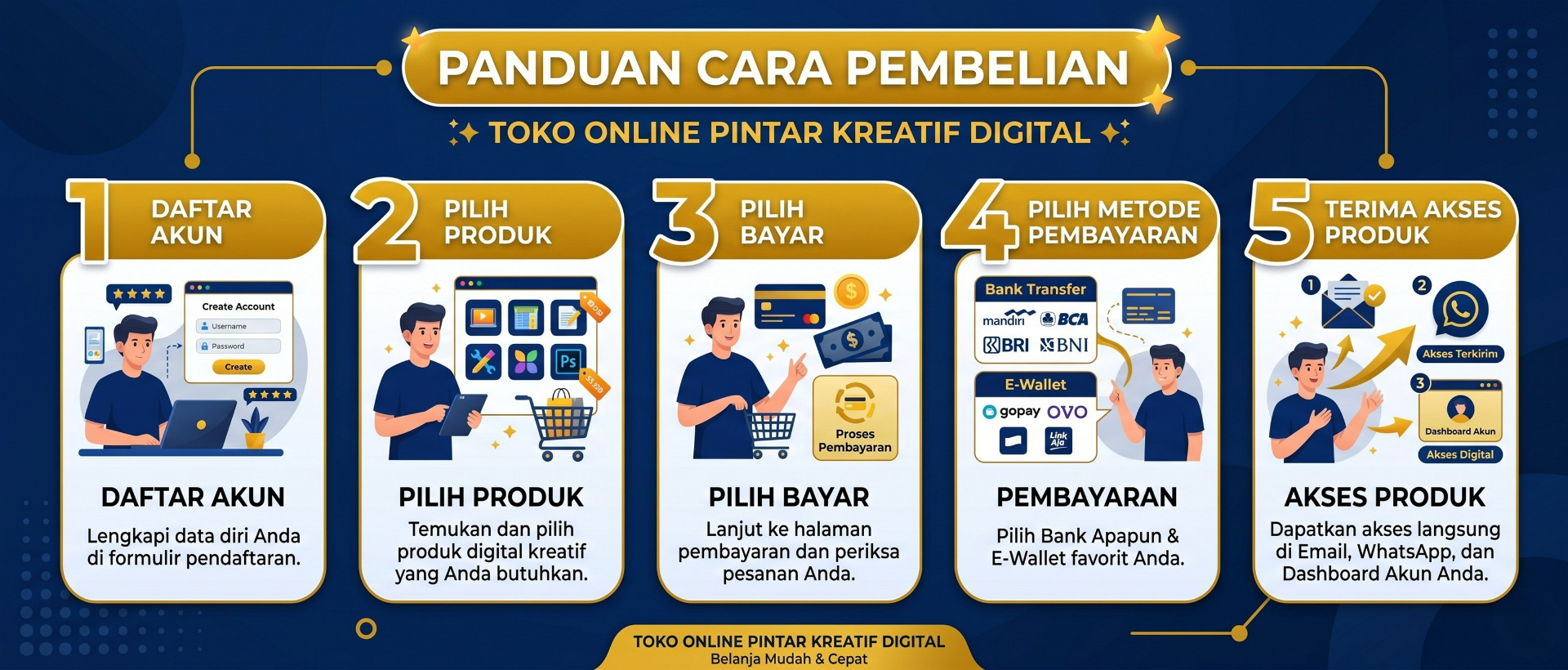 Promo